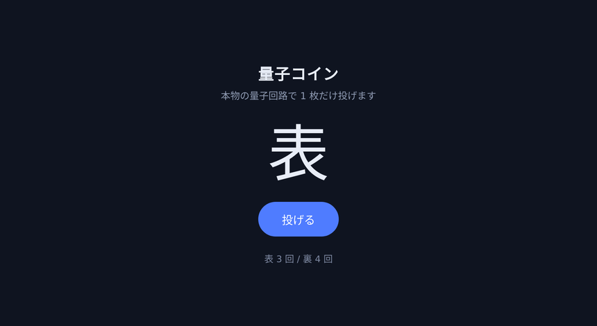 第1回で作った「量子コイン」。ボタンを押すたびに量子回路を1回動かして、出た目を表示します